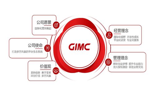 省廣集團(tuán)攜手TikTok，復(fù)制抖音小店模式，劍指全球5000億美元電商藍(lán)海